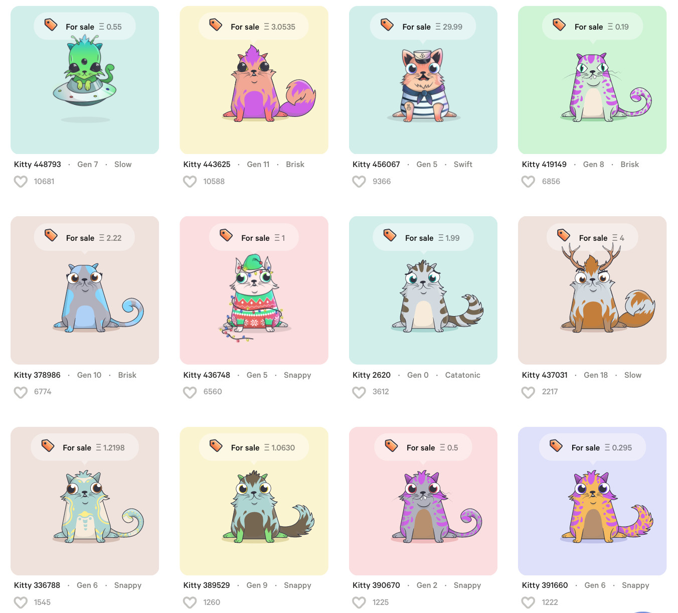 Cryptokitties game online yang mengkoleksi dan berternak kucing virtual