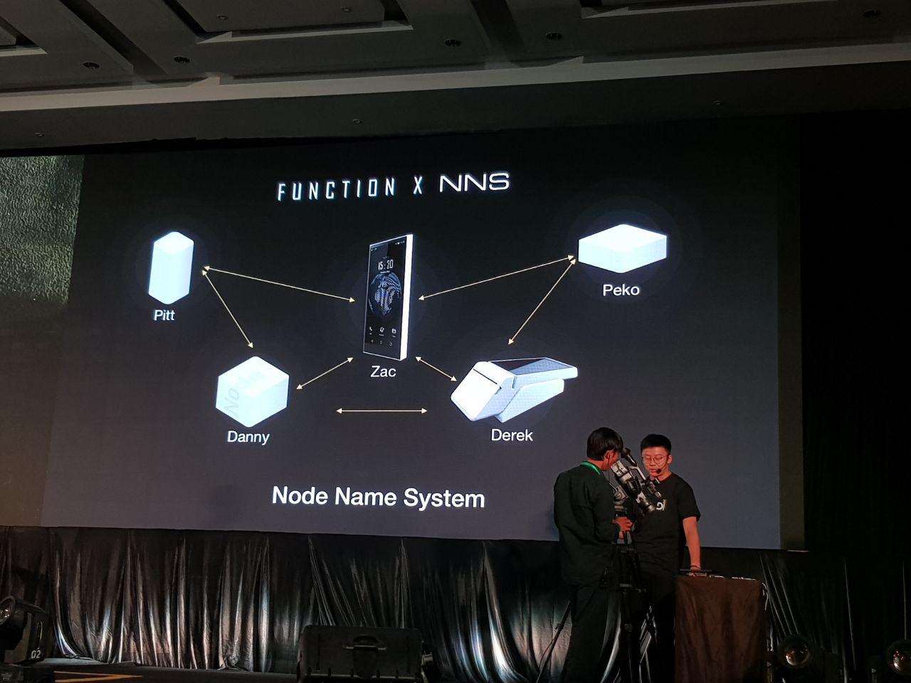 node name system dalam smartphone X Phone