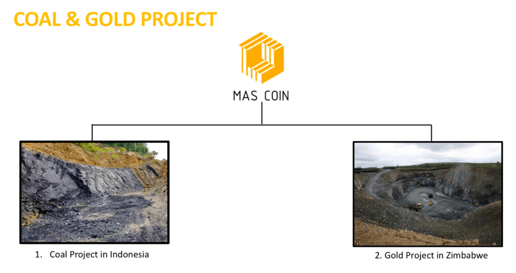 Mas Coin Project