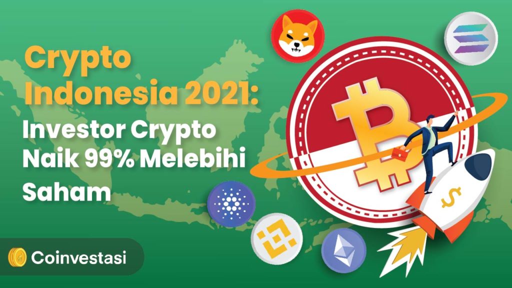 Kilas Balik Industri Crypto Indonesia 2021