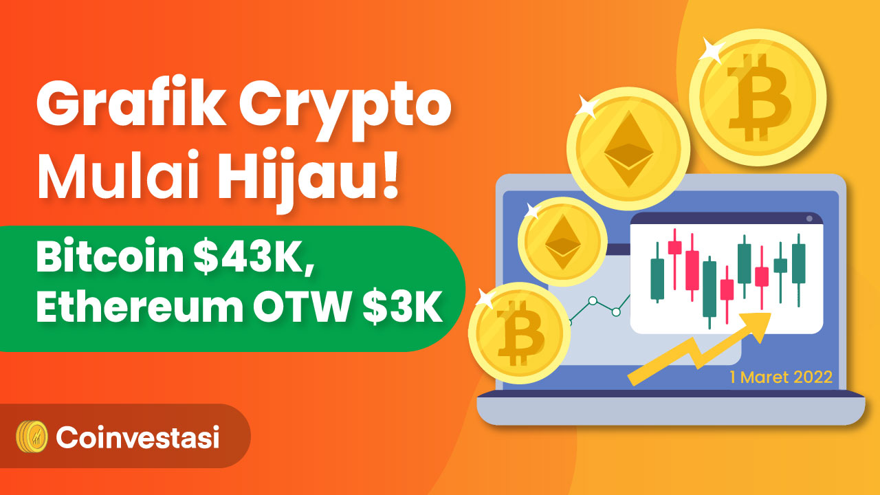 Pasar Crypto Pulih Di Awal Maret, Bitcoin Sentuh $43K!