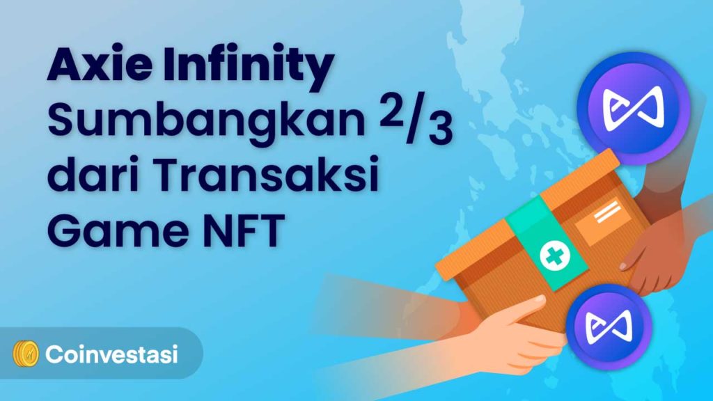 Axie Infinity Raih 66,6% dari Total Transaksi NFT Game Blockchain