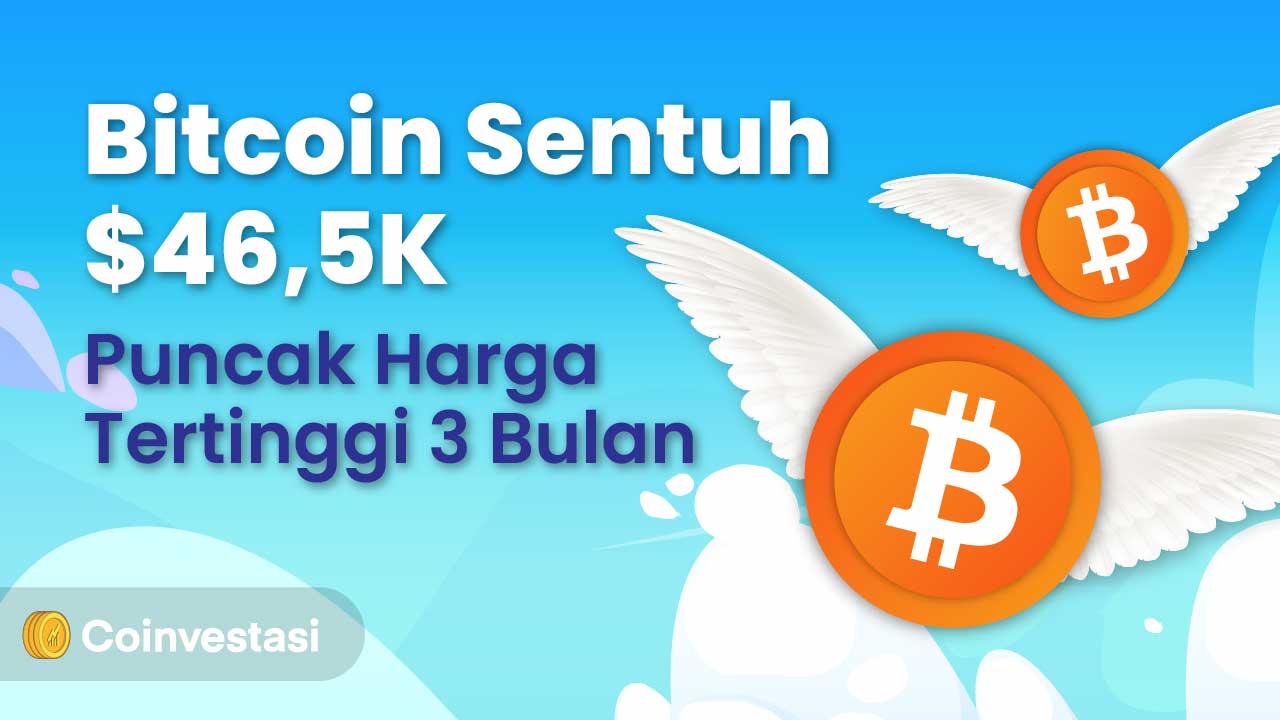 Puncak Harga Tertinggi 3 Bulan, Bitcoin Sentuh 46.500 Dollar