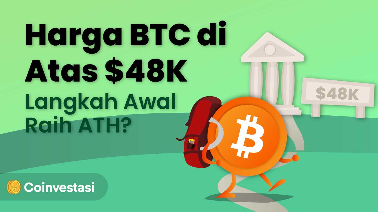Harga BTC di Atas $48K, Langkah Awal Raih ATH?