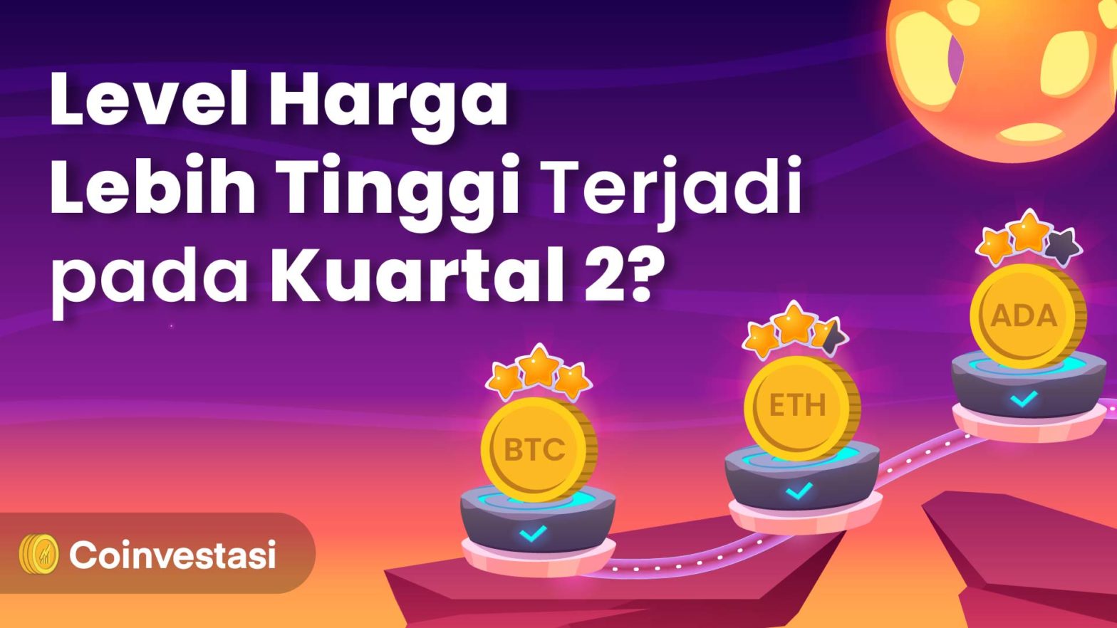 Harga Aset Crypto Akan Meningkat pada Kuartal 2?