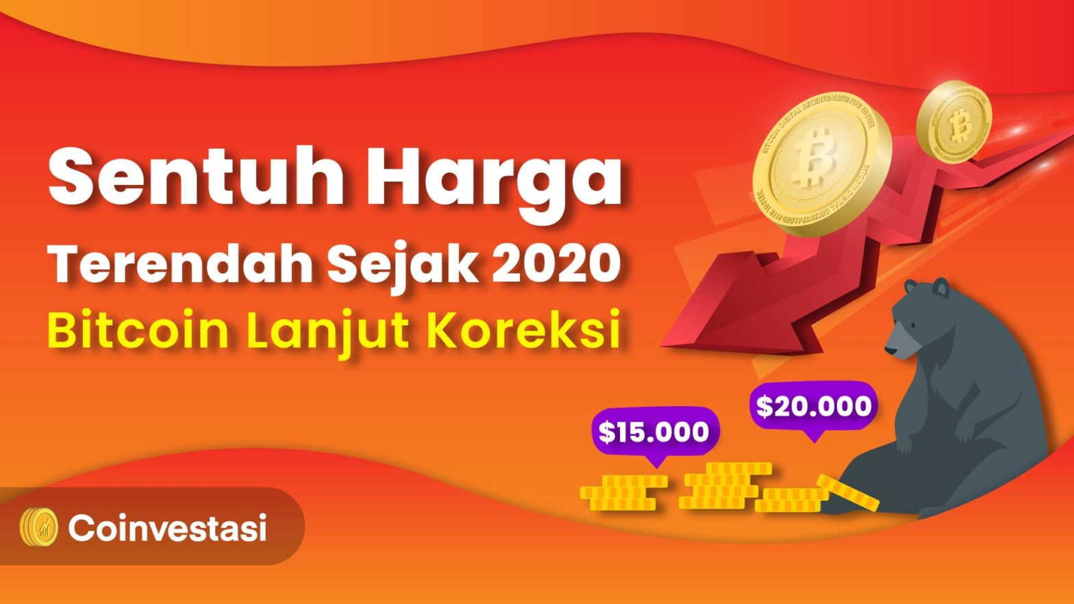 Sentuh Harga Terendah Sejak 2020, Bitcoin Lanjut Koreksi