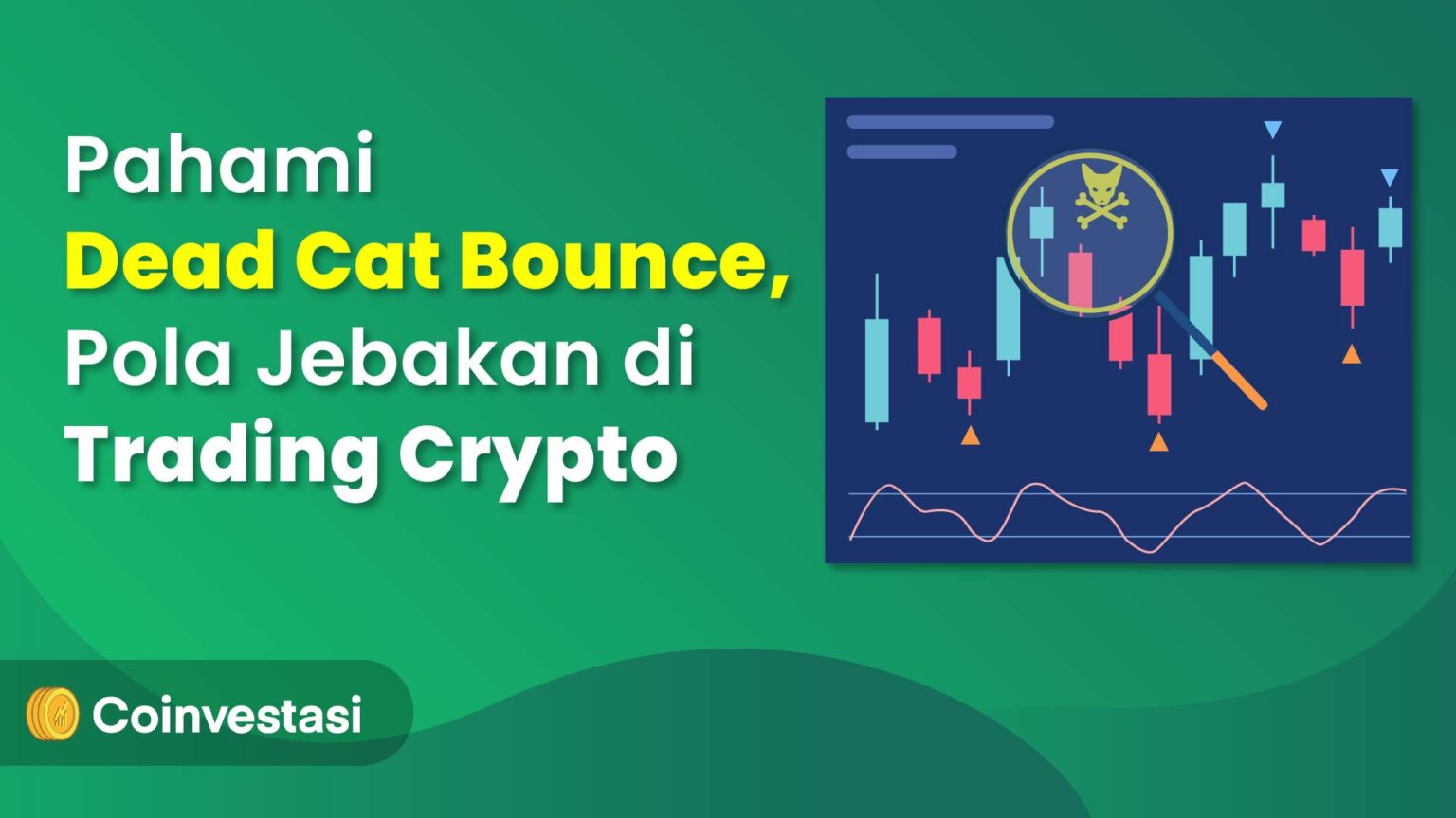 Mengenal Dead Cat Bounce di Trading Crypto | coinvestasi