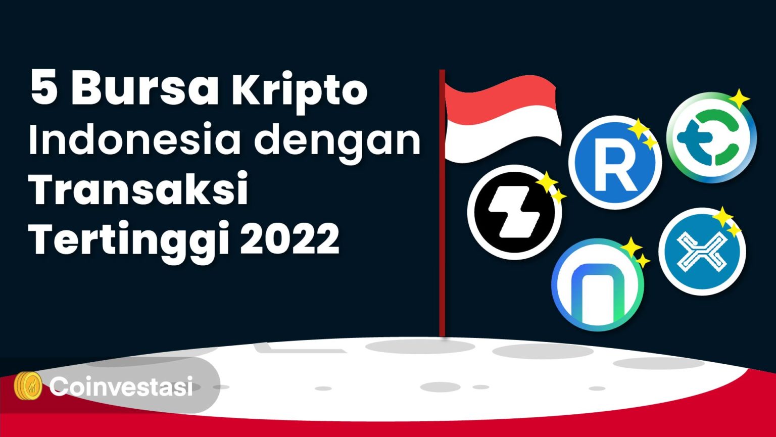 5 Exchange Kripto Indonesia dengan Transaksi Tertinggi 2022 | Coinvestasi