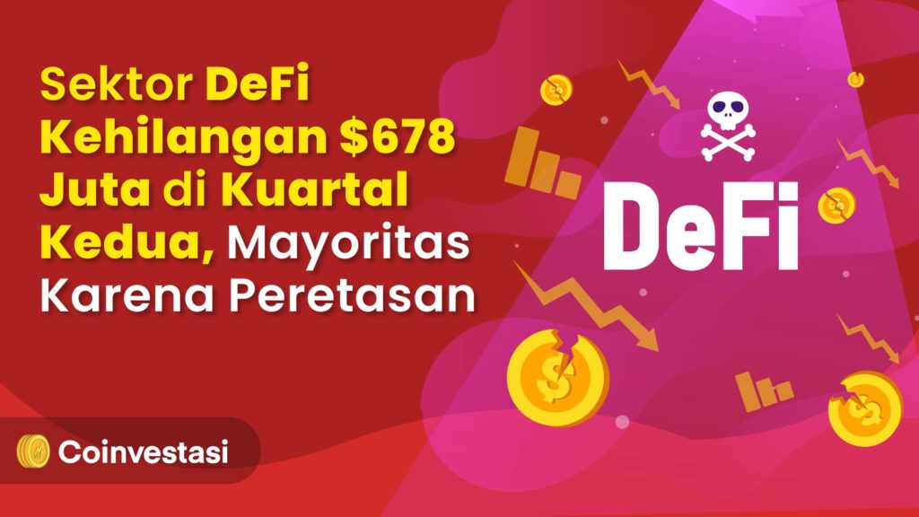 Sektor DeFi Kehilangan $678 Juta di Kuartal Kedua, Mayoritas Karena Peretasan