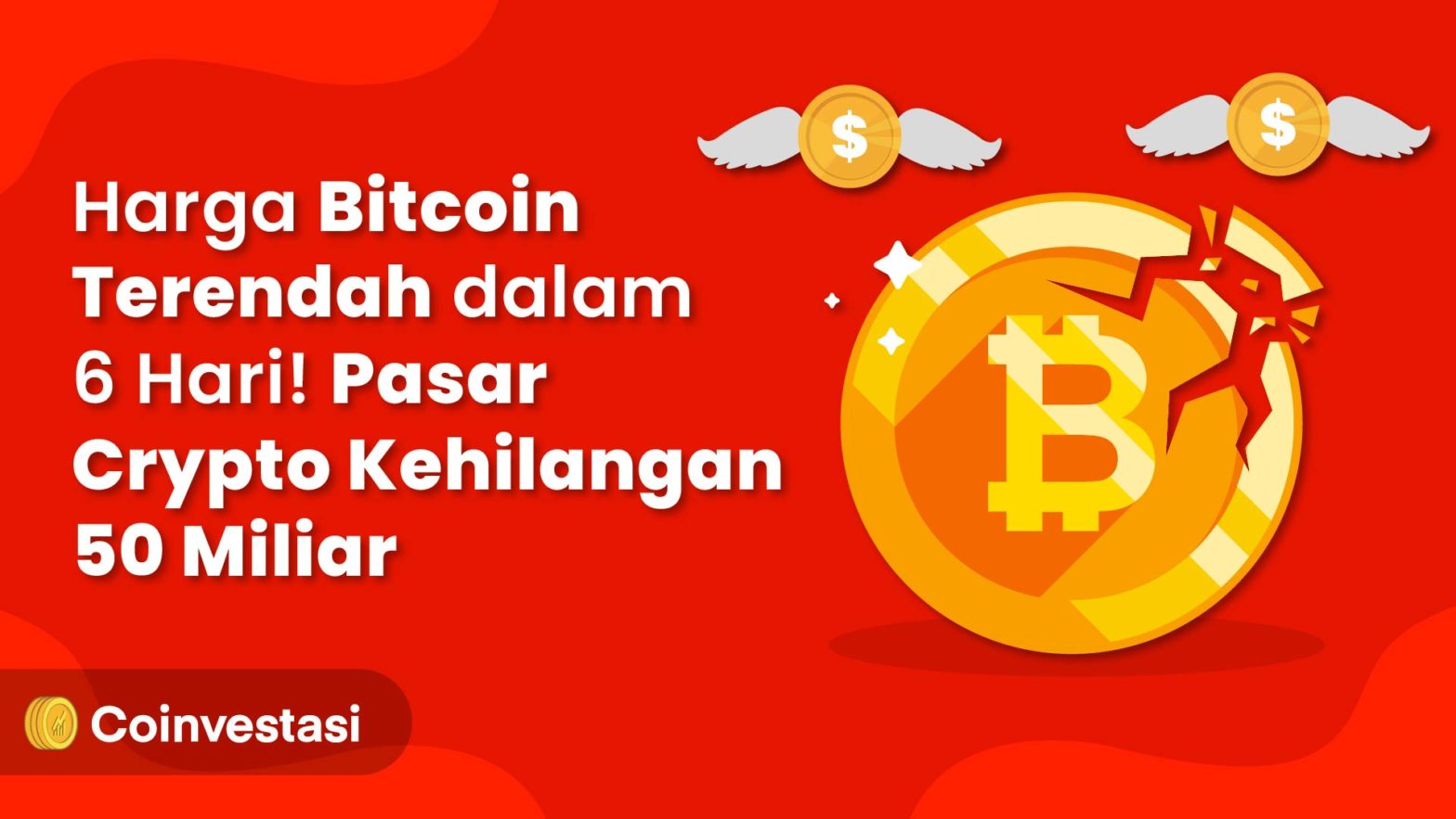 harga bitcoin terendah dalam 6 hari