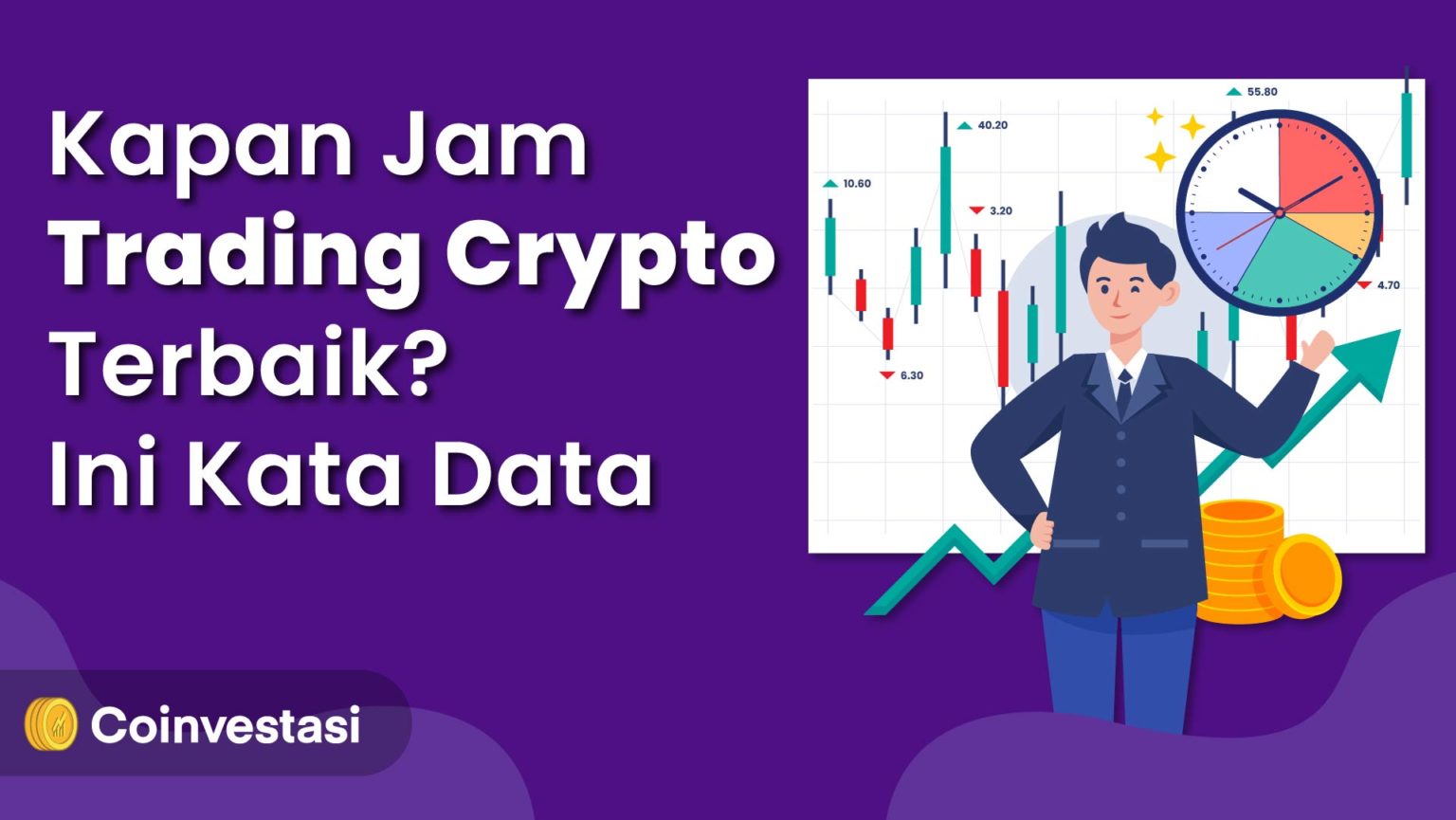 Kapan Jam Trading Crypto Terbaik? Ini Kata Data | coinvestasi