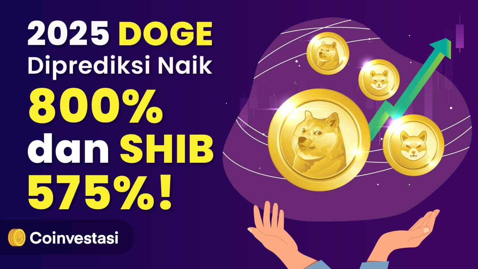 2025 prediksi DOGE dan SHIB-