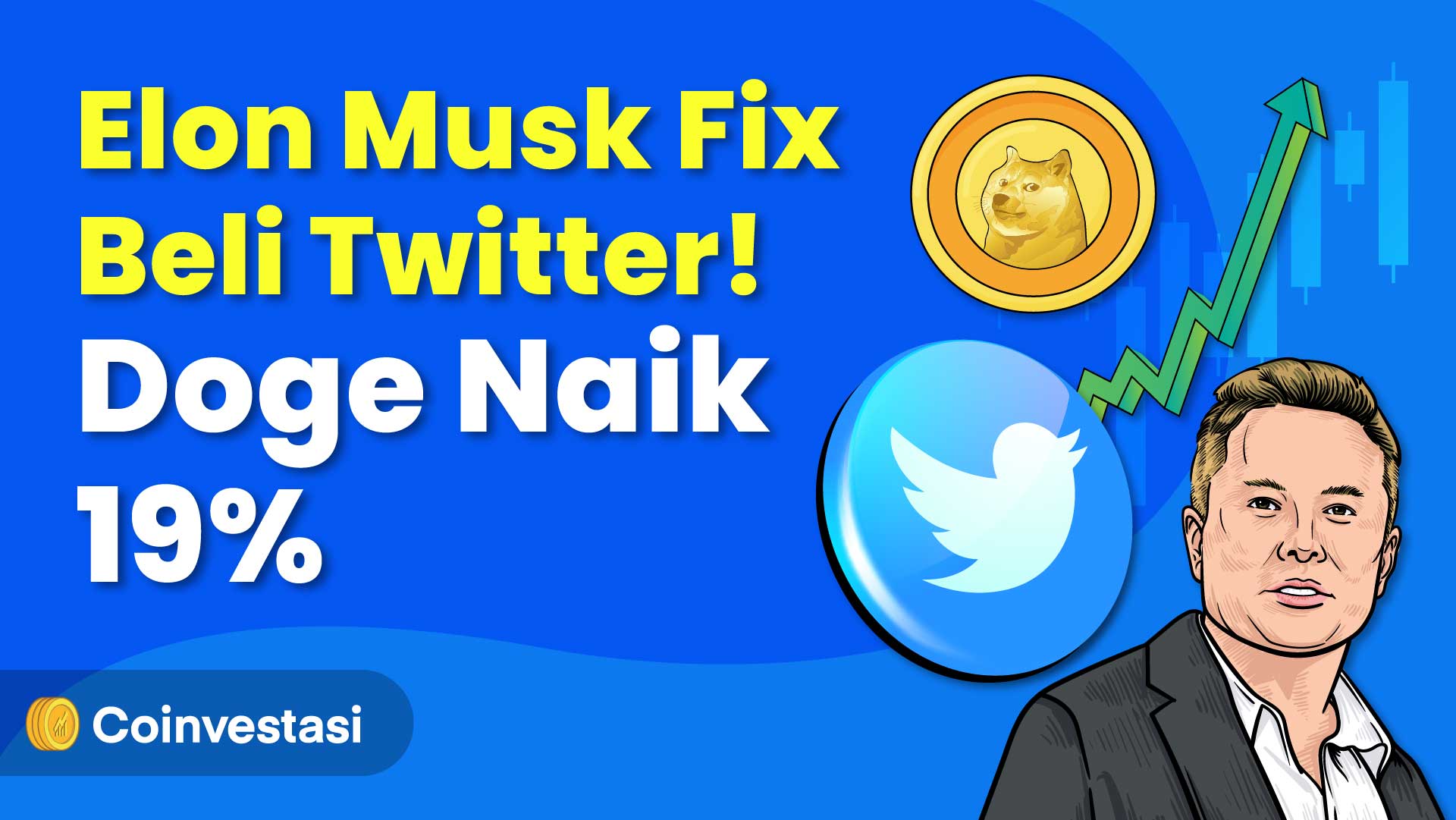 Elon Musk Fix Beli Twitter! Doge Naik 19% | Coinvestasi