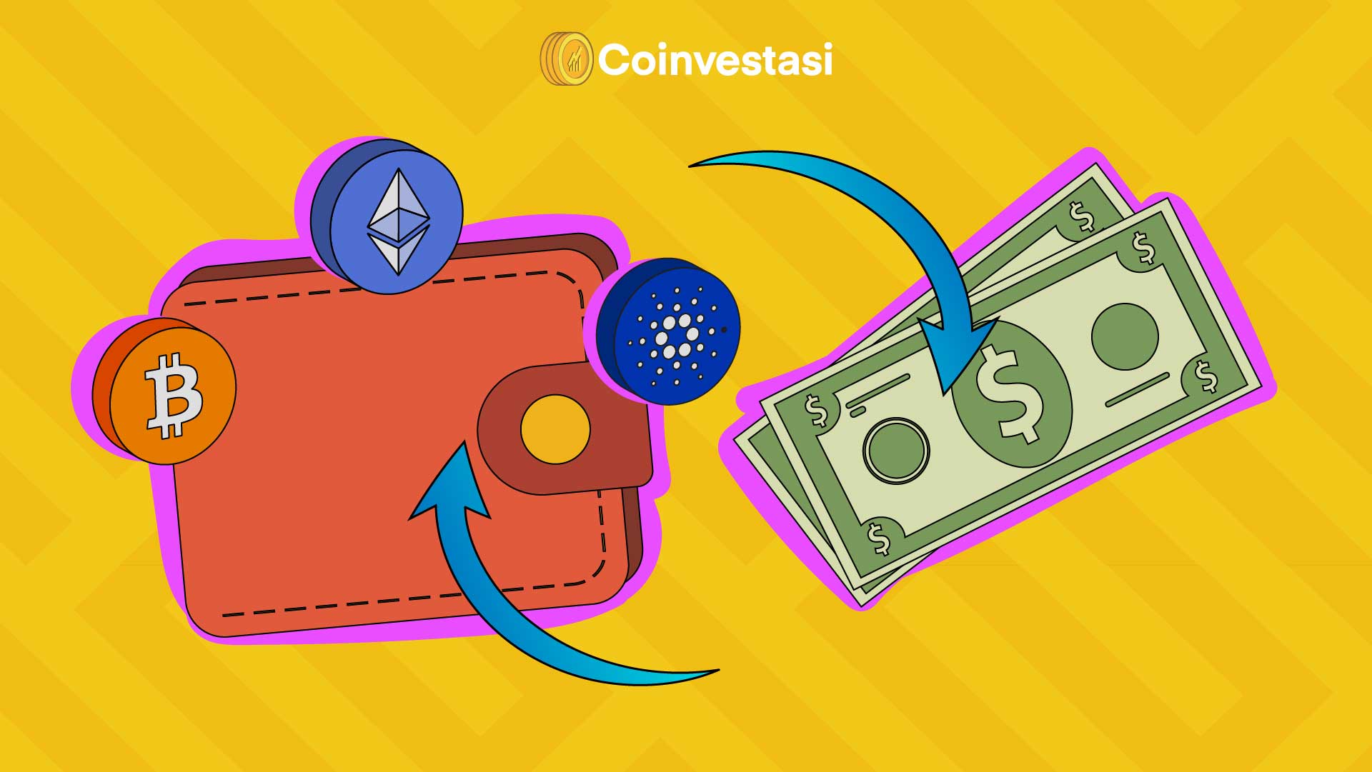 crypto.com salah transfer aset kripto