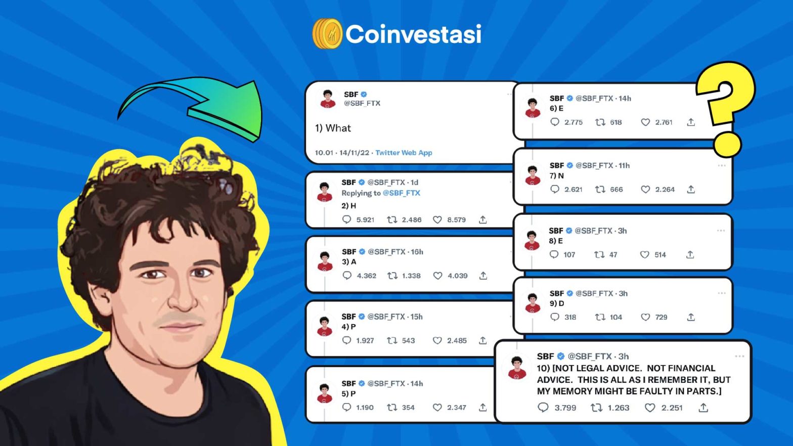 Tweet aneh sam bankman