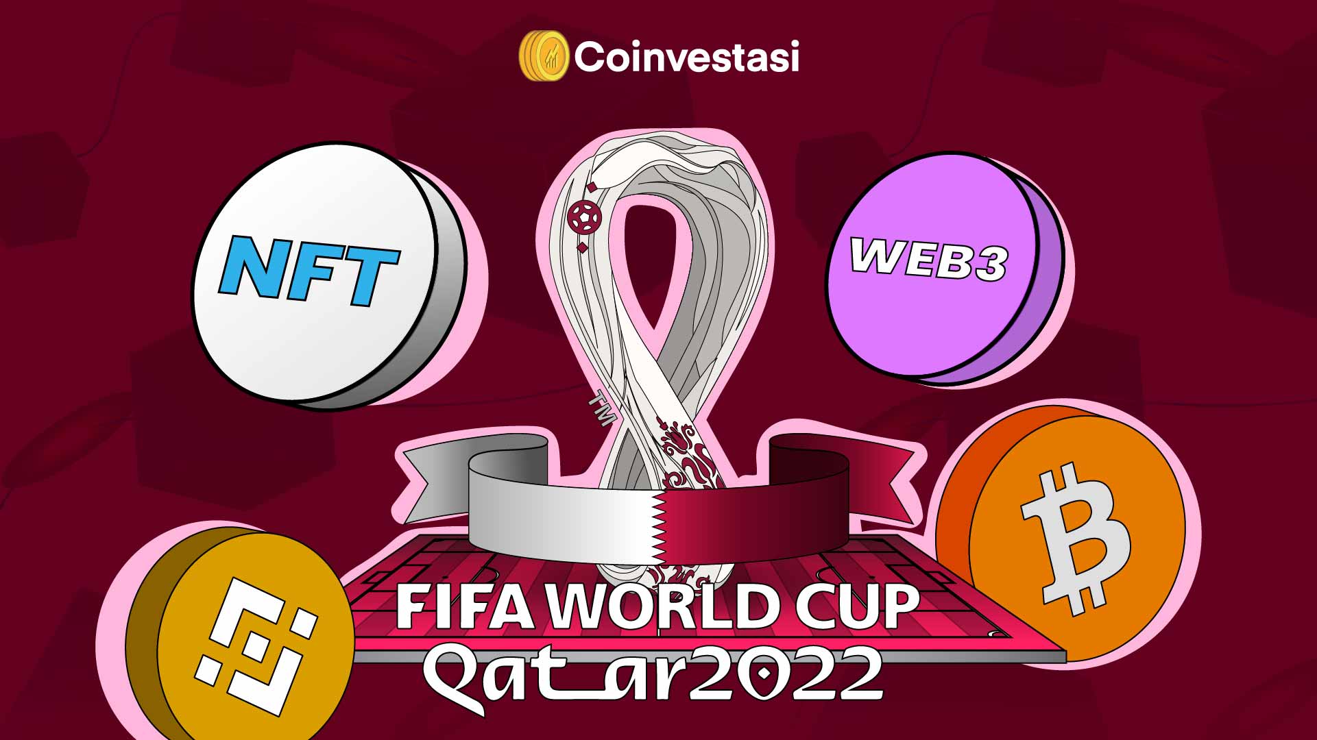 Piala Dunia FIFA