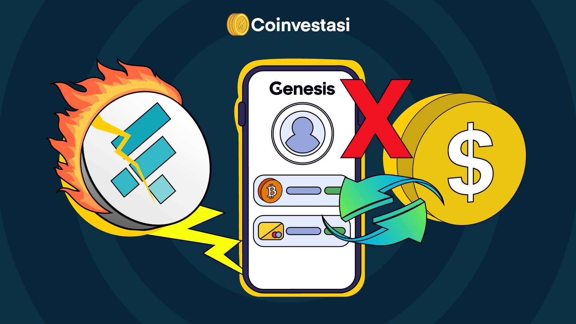 genesis hentikan withdraw sementara