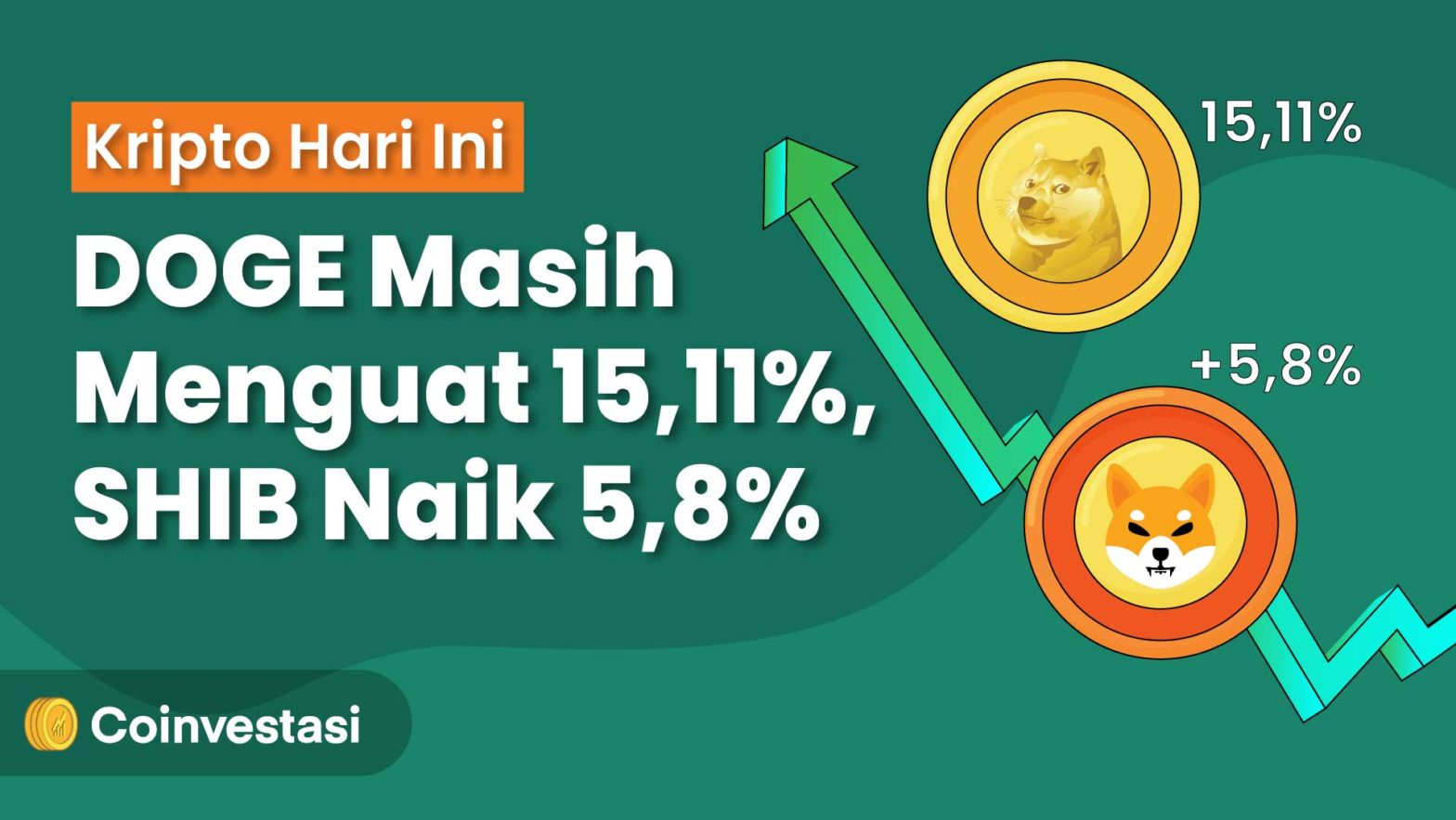 Harga Doge dan Shiba naik