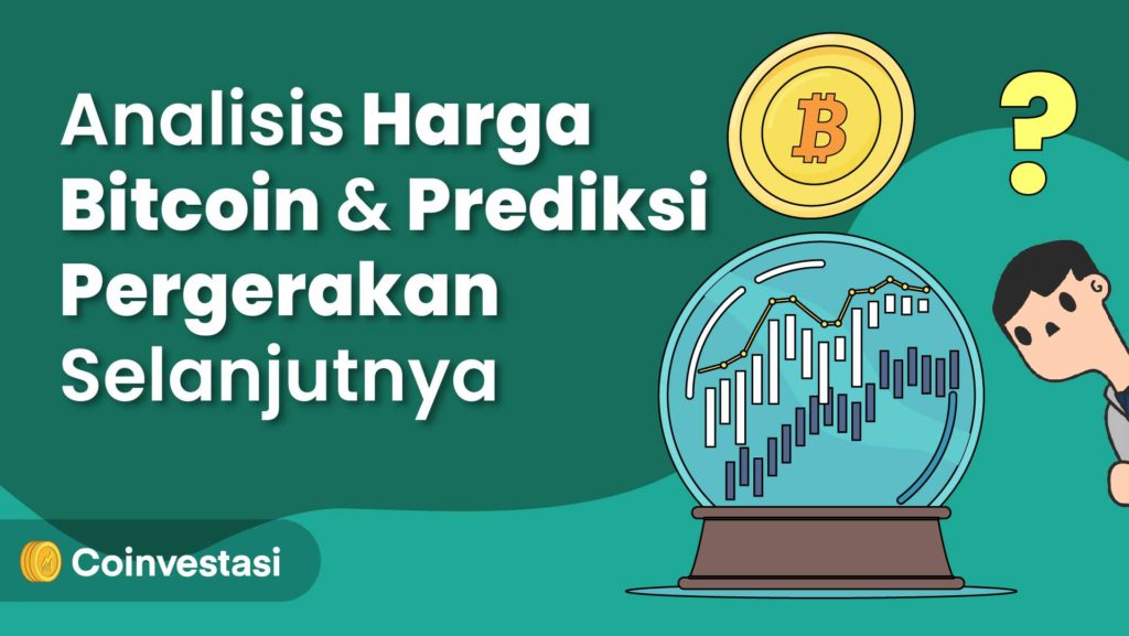 Analisis harga bitcoin