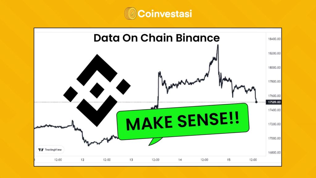 Data on chain Binance