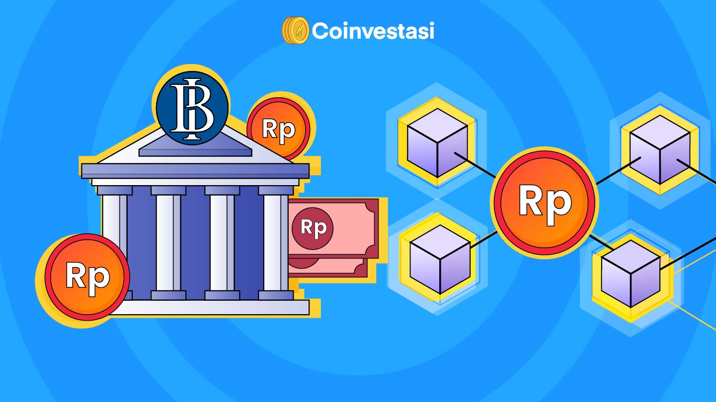 Tiga Tahap Pengembangan Rupiah Digital