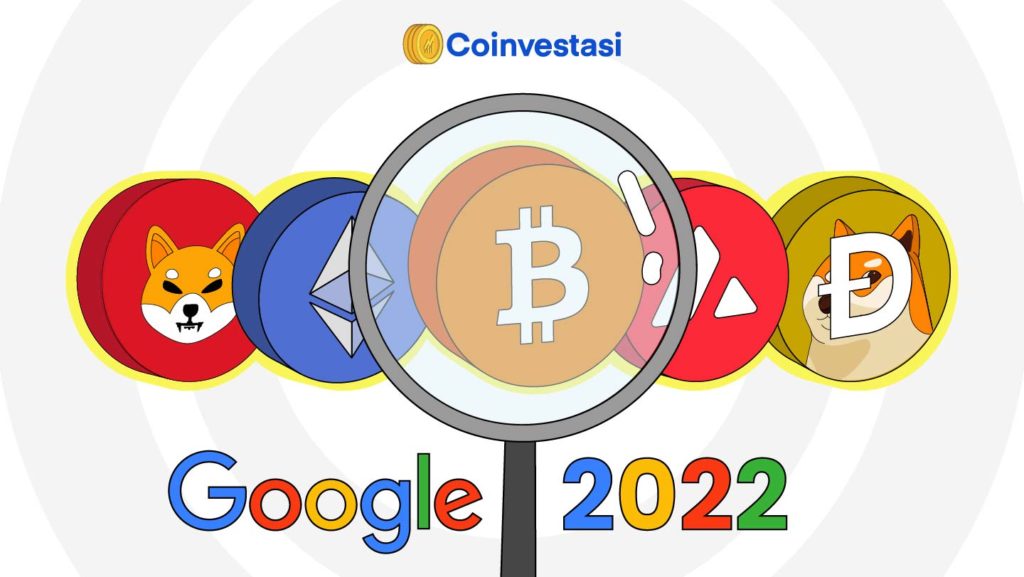 kripto banyak dicari di google