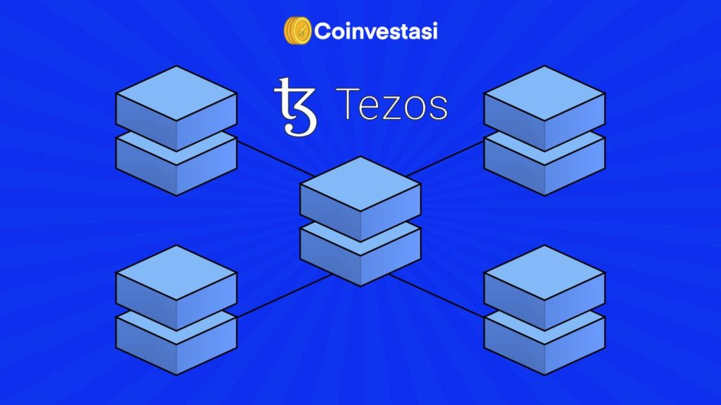 Proyek blockchain di Tezos