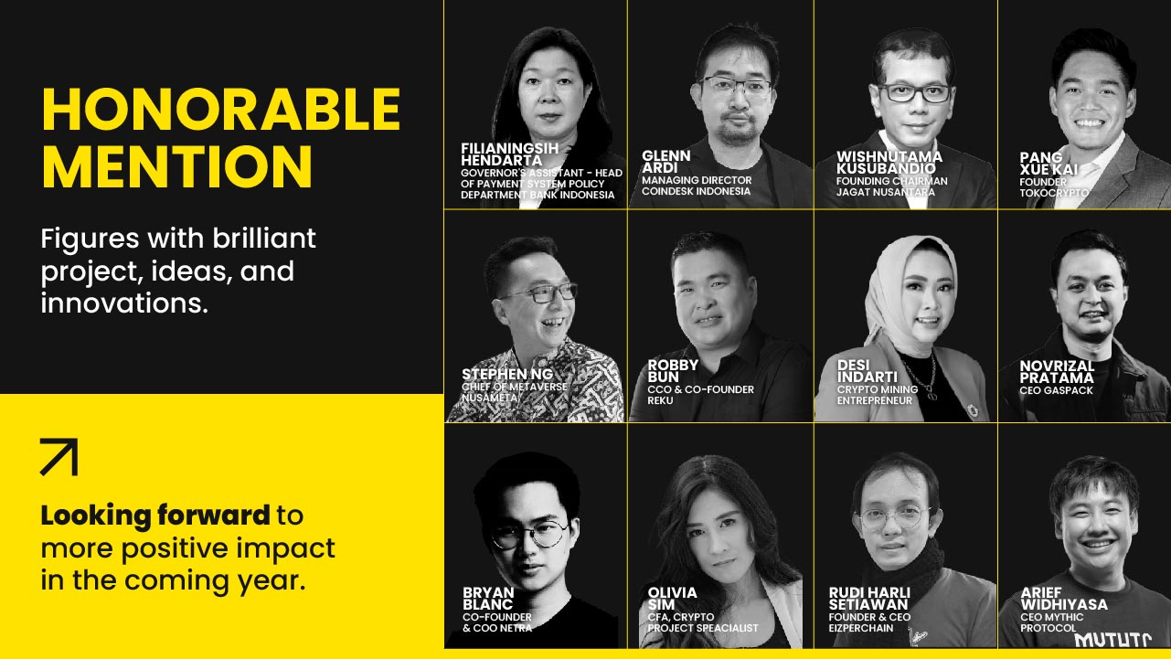 14 Tokoh di Industri Kripto Paling Berpengaruh di Indonesia | Coinvestasi 14 Tokoh di Industri Kripto Paling Berpengaruh di Indonesia | Coinvestasi