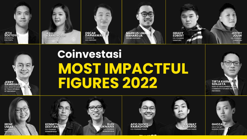 Most Impactful Figures Coinvestasi