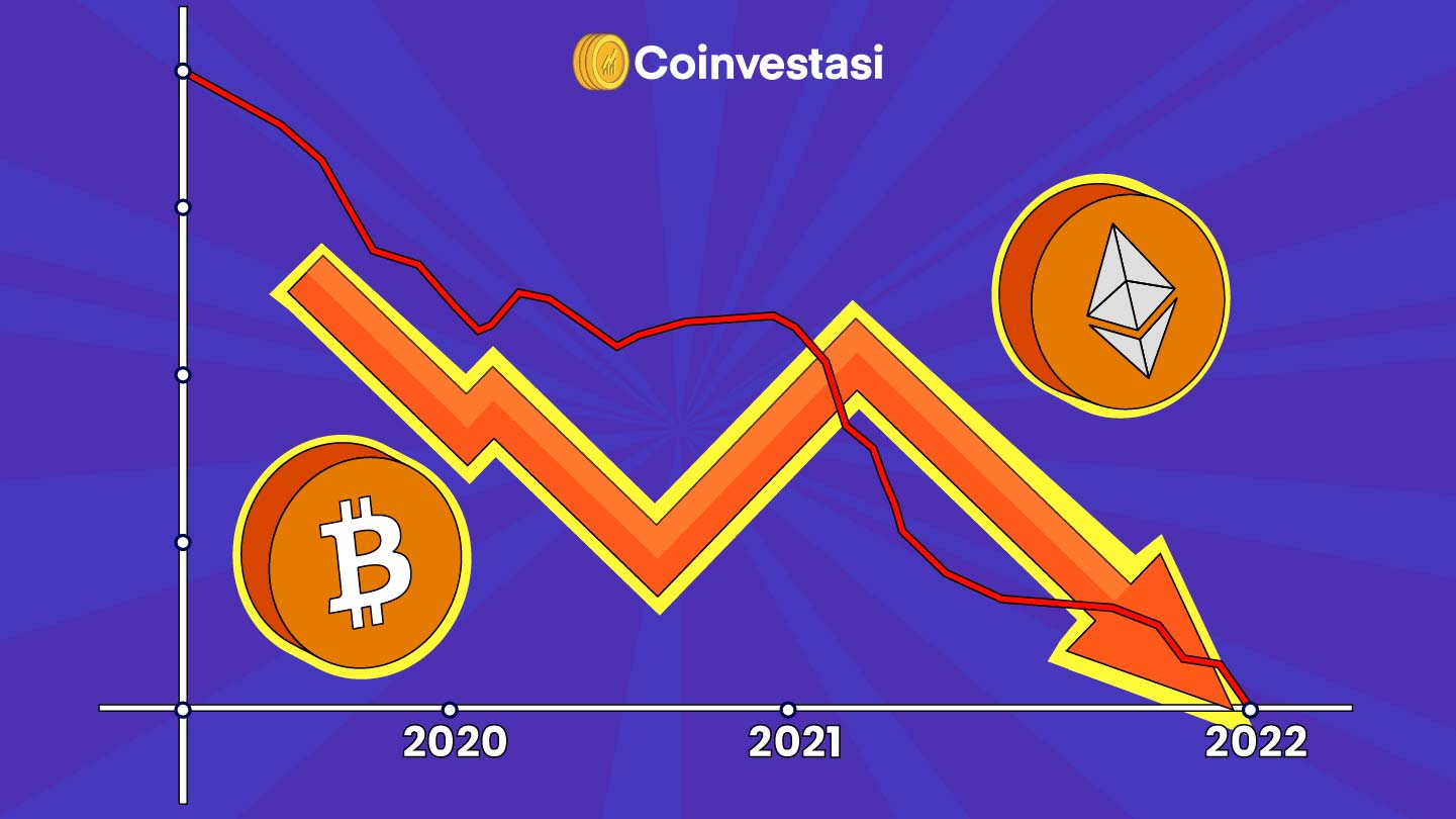 inflow dana aset digital 2022