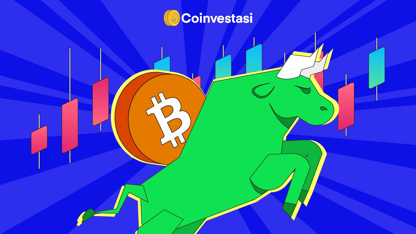 Bitcoin derivatif