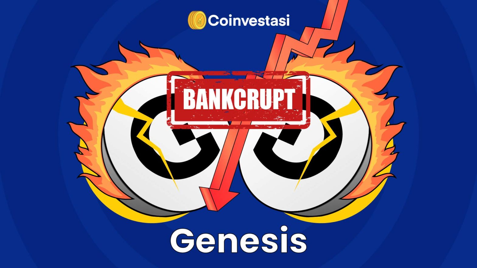 Genesis Bangkrut