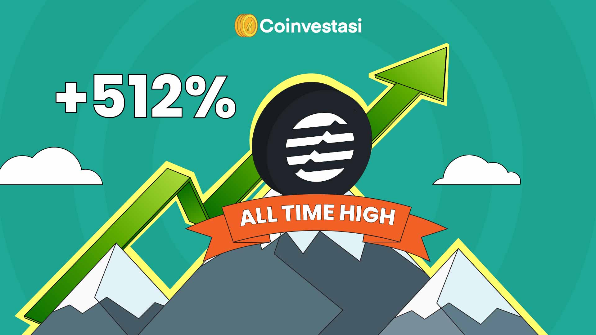 APTOS All Time High