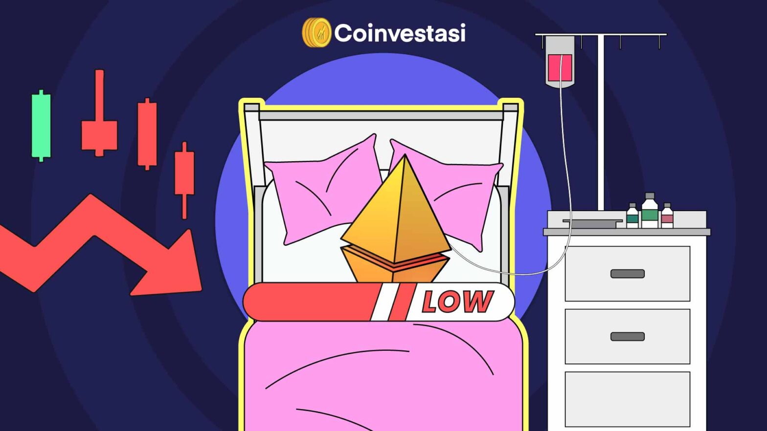 Pasokan ETH di exchange kripto