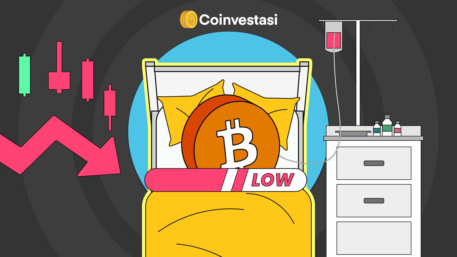 Harga Bitcoin Turun
