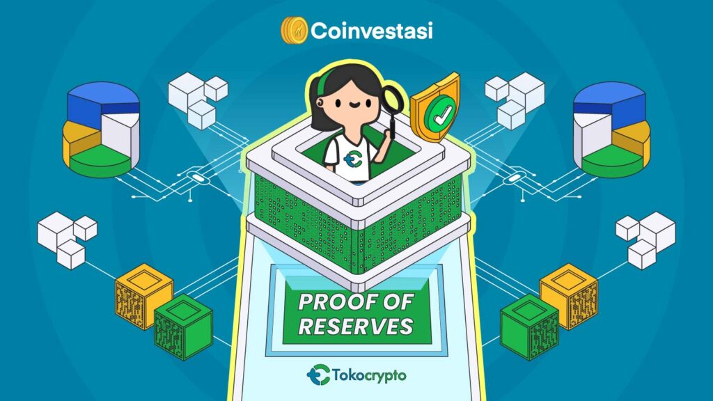 Tokocrypto Proof of Reserve