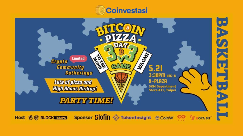 Bitcoin Pizza Day