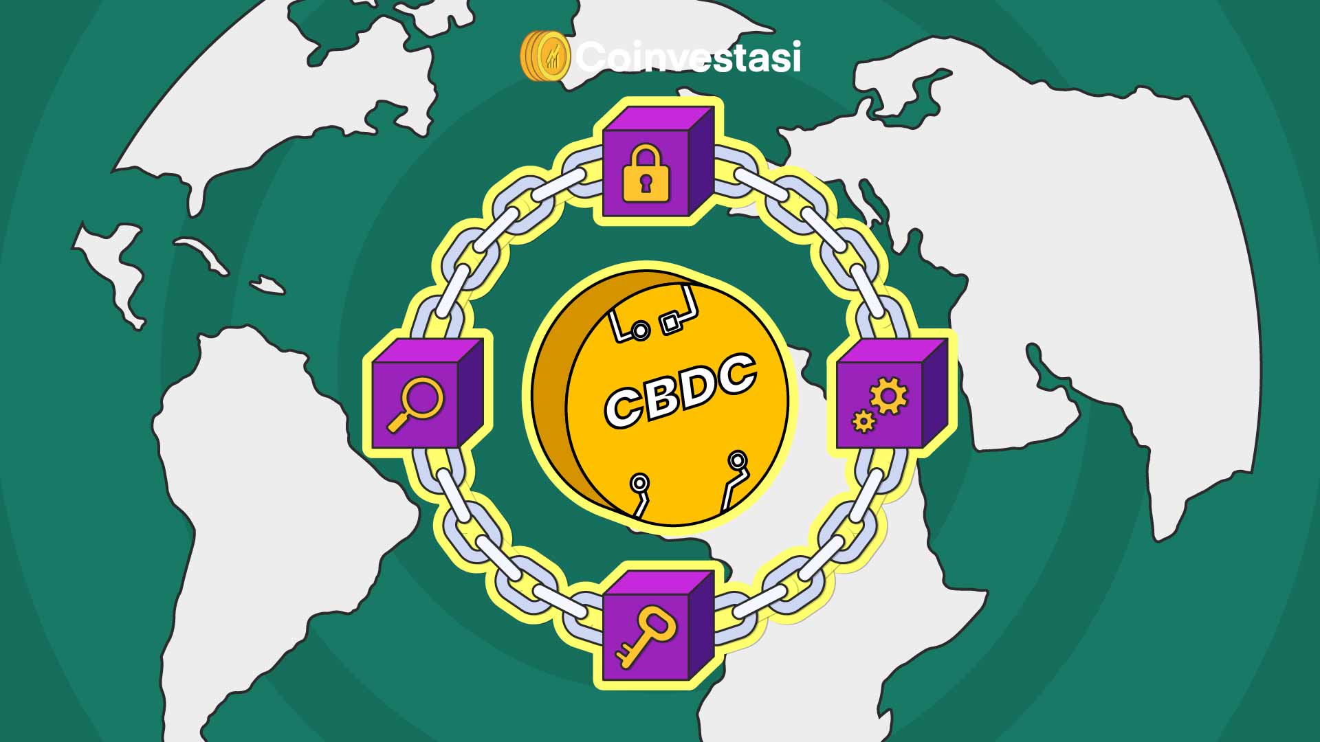 CBDC