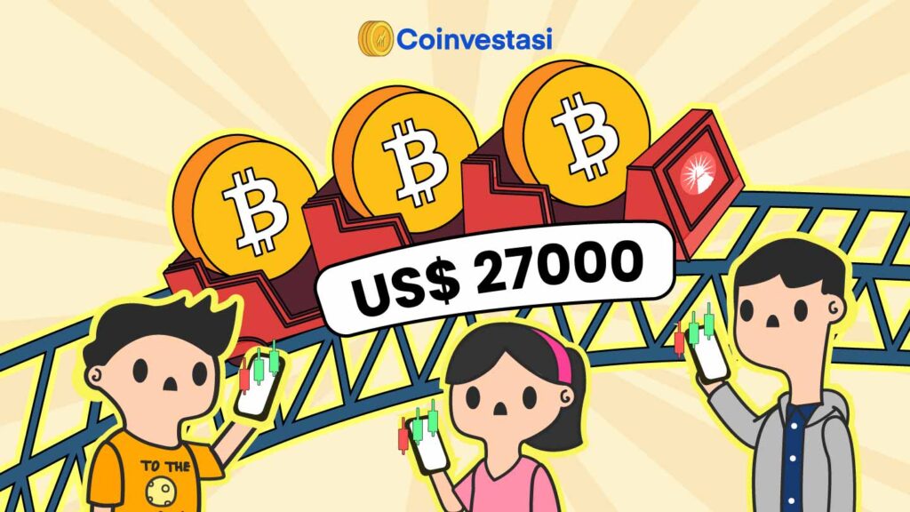 Bitcoin US$27.000 Imbas Rumor Fidelity