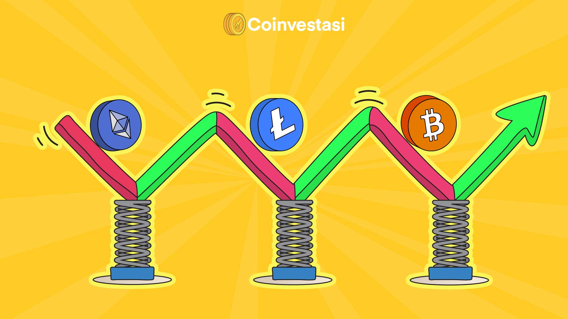 Inflasi AS Terendah Sejak 2021, Harga Bitcoin Masih Sideways! | Coinvestasi