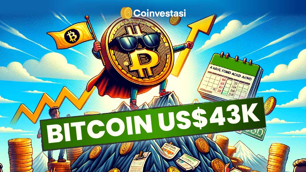 Bitcoin jelang FOMC