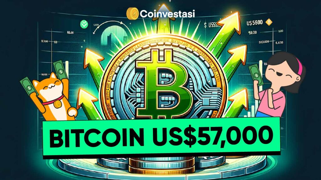 harga bitcoin