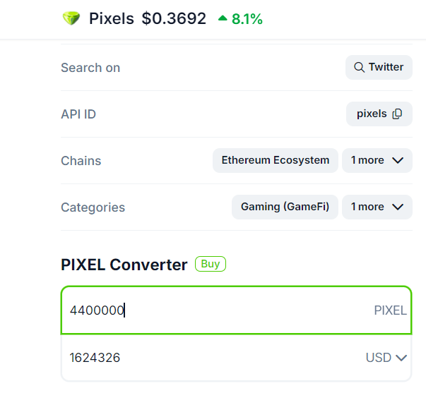 pixels price