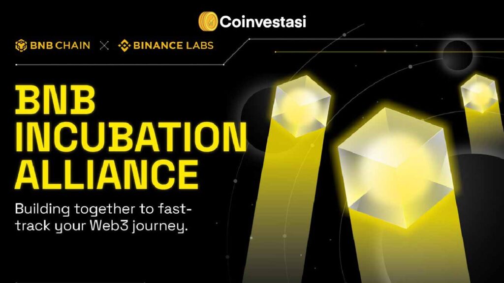 Binance Labs