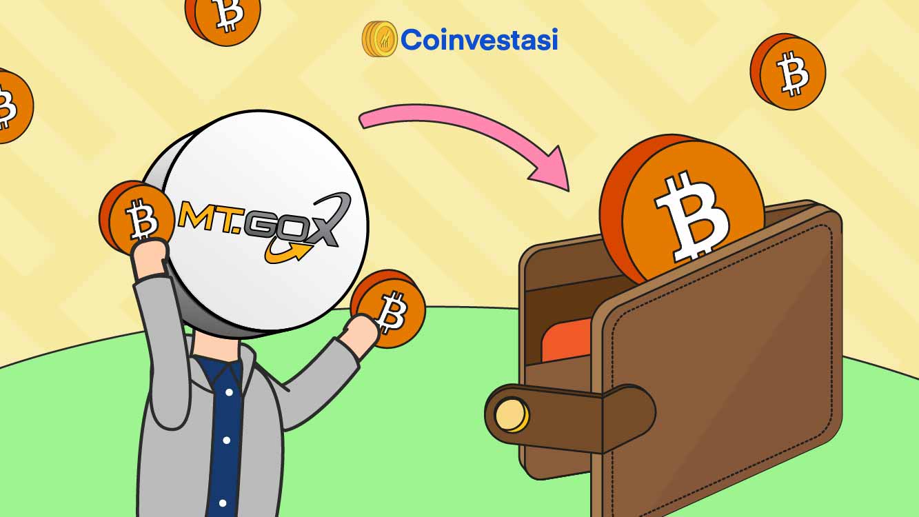 Bitcoin mt gox
