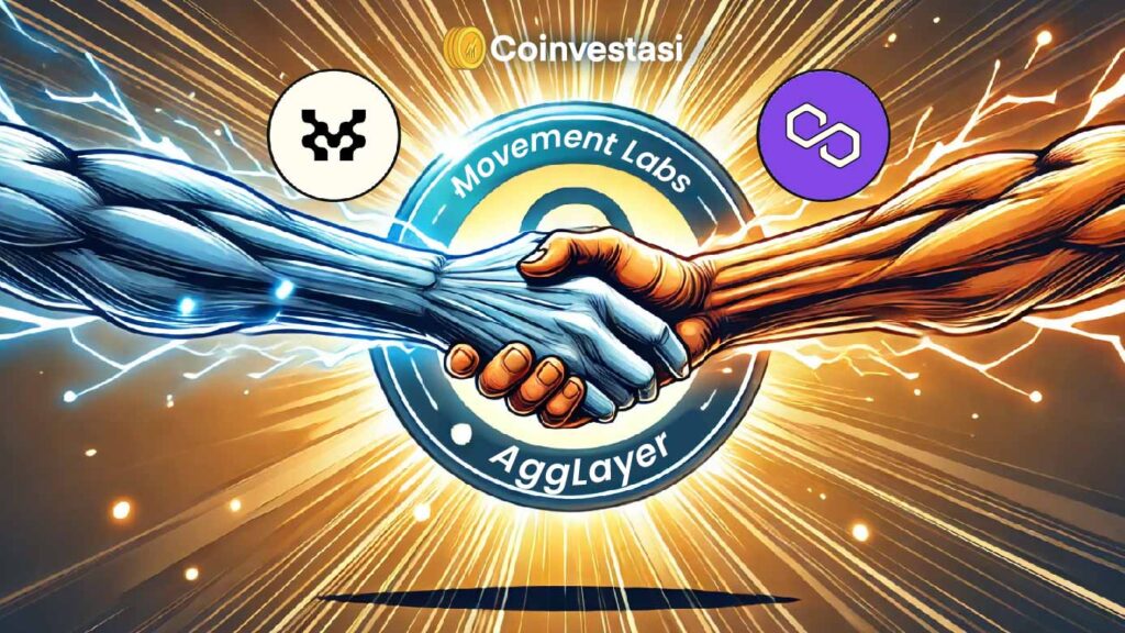 Movement Labs