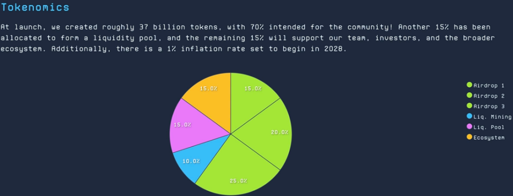 degen chain tokenomics