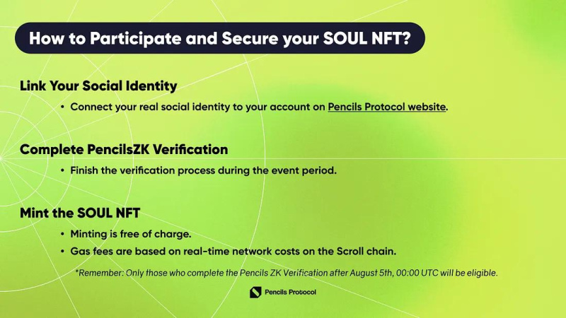 Cara berpartisipasi di SOUL NFT Drops
