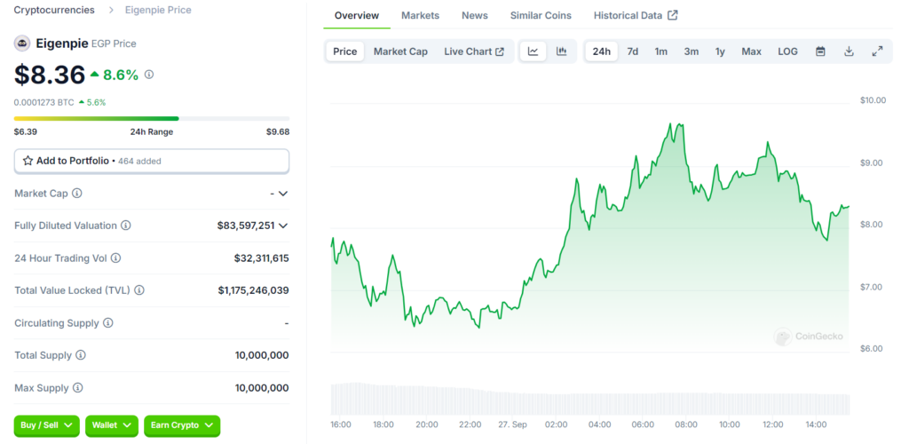 kripto egp